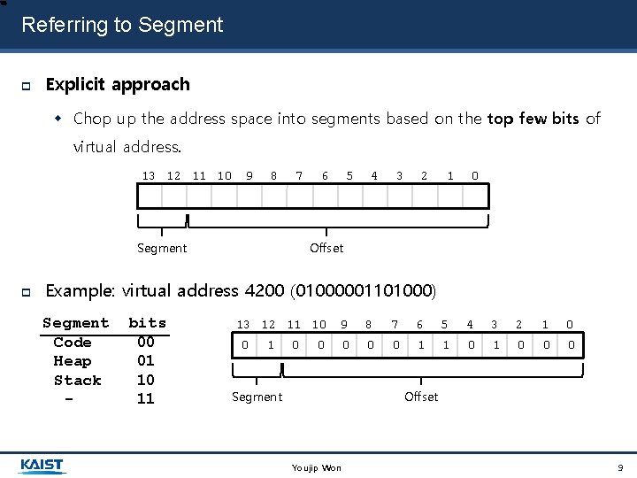 Referring to Segment Explicit approach Chop up the address space into segments based on