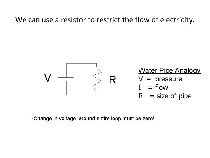 We can use a resistor to restrict the flow of electricity. V R Water