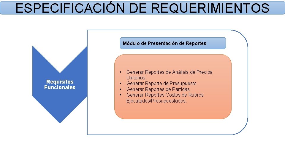 ESPECIFICACIÓN DE REQUERIMIENTOS Módulo de Presentación de Reportes • Requisitos Funcionales • • •