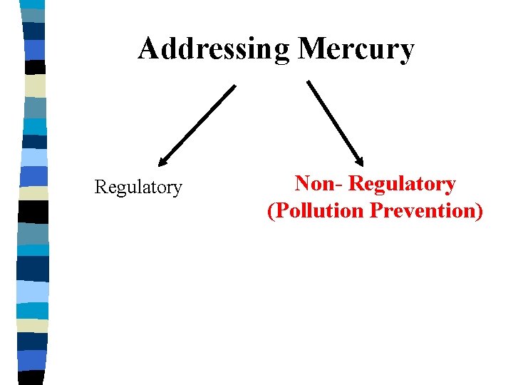 Addressing Mercury Regulatory Non- Regulatory (Pollution Prevention) 