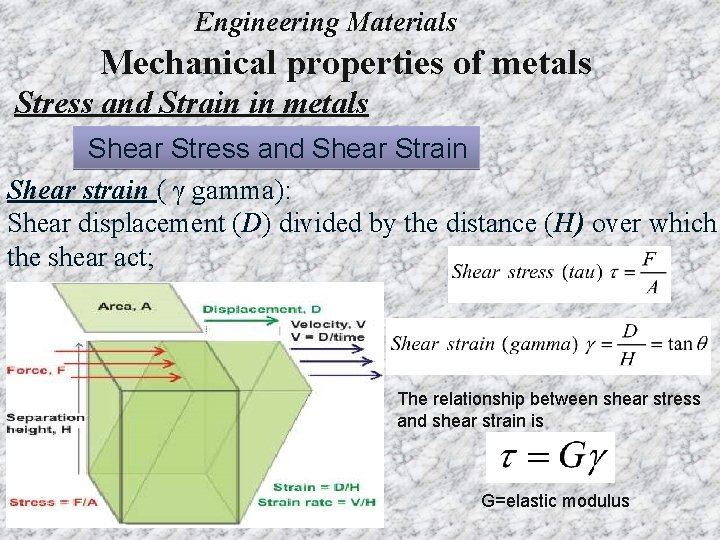 Engineering Materials Mechanical properties of metals Stress and Strain in metals Shear Stress and
