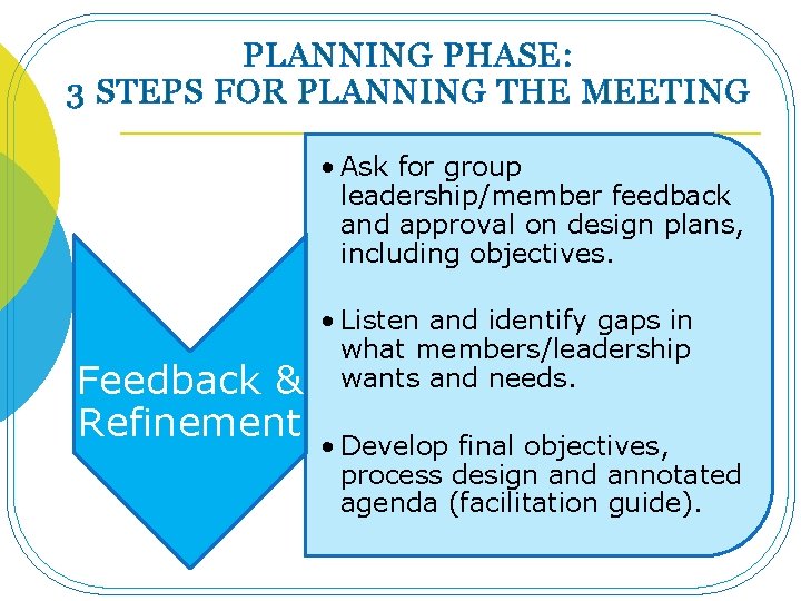 PLANNING PHASE: 3 STEPS FOR PLANNING THE MEETING • Ask for group leadership/member feedback