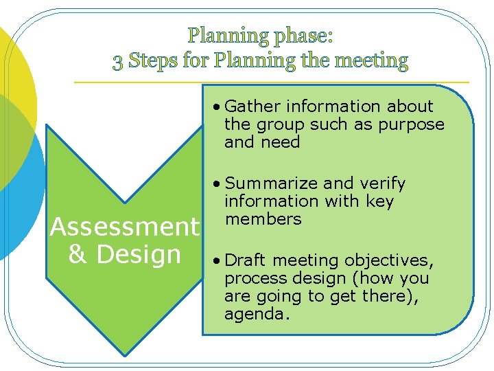 Planning phase: 3 Steps for Planning the meeting • Gather information about the group