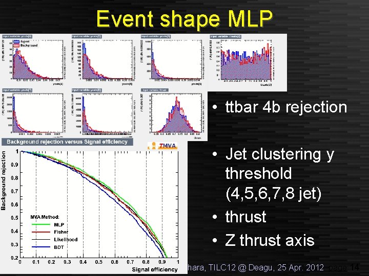 Event shape MLP • ttbar 4 b rejection • Jet clustering y threshold (4,