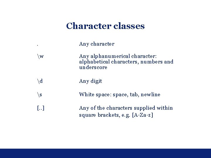Character classes. Any character w Any alphanumerical character: alphabetical characters, numbers and underscore d Character classes. Any character w Any alphanumerical character: alphabetical characters, numbers and underscore d
