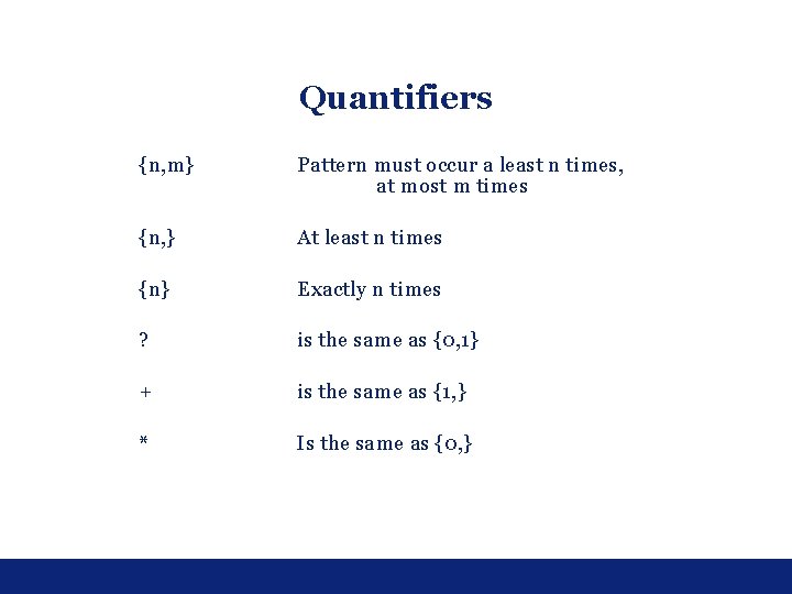 Quantifiers {n, m} Pattern must occur a least n times, at most m times Quantifiers {n, m} Pattern must occur a least n times, at most m times