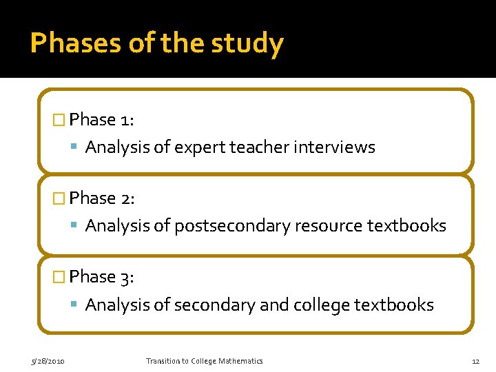Phases of the study � Phase 1: Analysis of expert teacher interviews � Phase Phases of the study � Phase 1: Analysis of expert teacher interviews � Phase