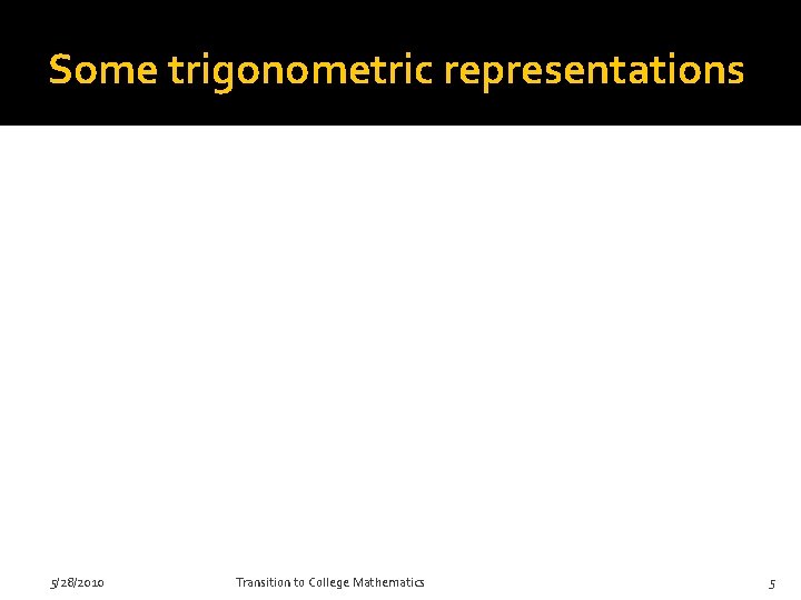 Some trigonometric representations e te o p y h s u n P(x, y) Some trigonometric representations e te o p y h s u n P(x, y)