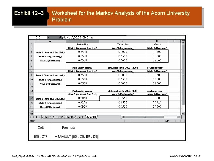 Exhibit 12– 3 Worksheet for the Markov Analysis of the Acorn University Problem Copyright