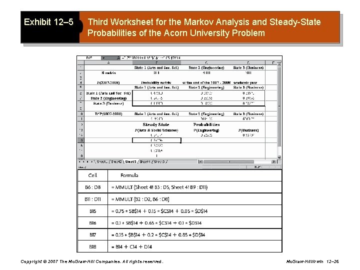 Exhibit 12– 5 Third Worksheet for the Markov Analysis and Steady-State Probabilities of the