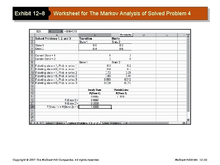 Exhibit 12– 8 Worksheet for The Markov Analysis of Solved Problem 4 Copyright ©