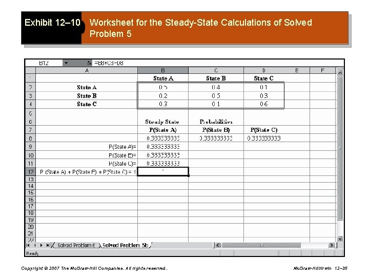 Exhibit 12– 10 Worksheet for the Steady-State Calculations of Solved Problem 5 Copyright ©