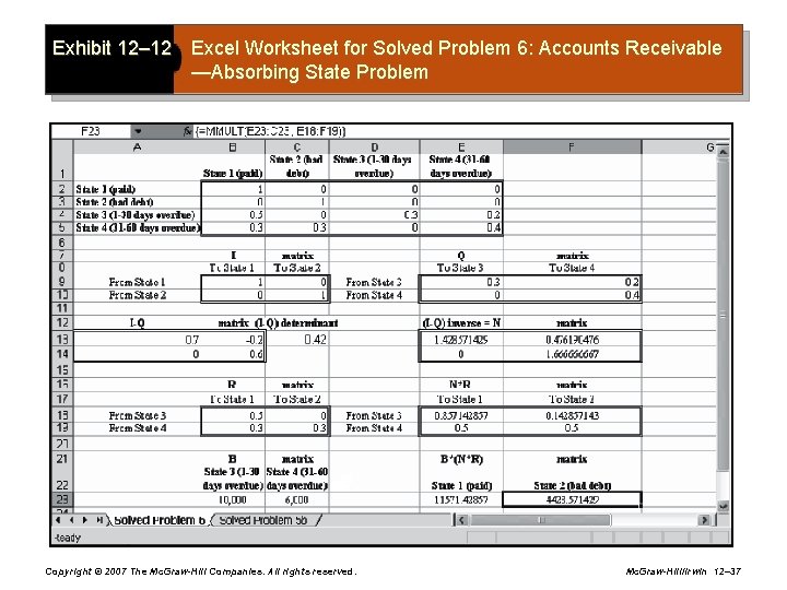 Exhibit 12– 12 Excel Worksheet for Solved Problem 6: Accounts Receivable —Absorbing State Problem