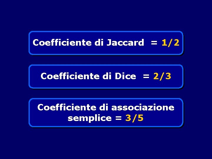 Coefficiente di Jaccard = 1/2 Coefficiente di Dice = 2/3 Coefficiente di associazione semplice