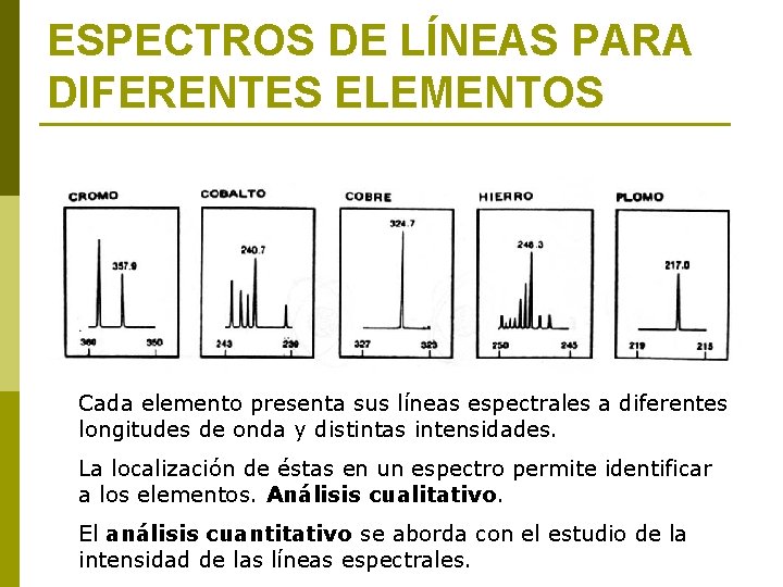 ESPECTROS DE LÍNEAS PARA DIFERENTES ELEMENTOS Cada elemento presenta sus líneas espectrales a diferentes