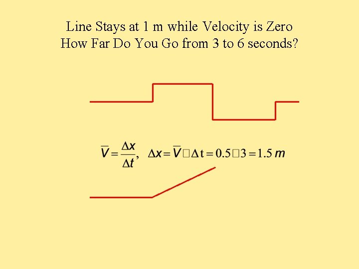 Line Stays at 1 m while Velocity is Zero How Far Do You Go