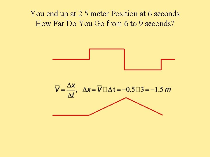 You end up at 2. 5 meter Position at 6 seconds How Far Do