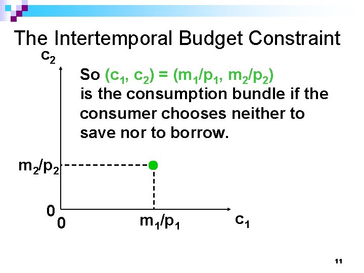 The Intertemporal Budget Constraint c 2 So (c 1, c 2) = (m 1/p