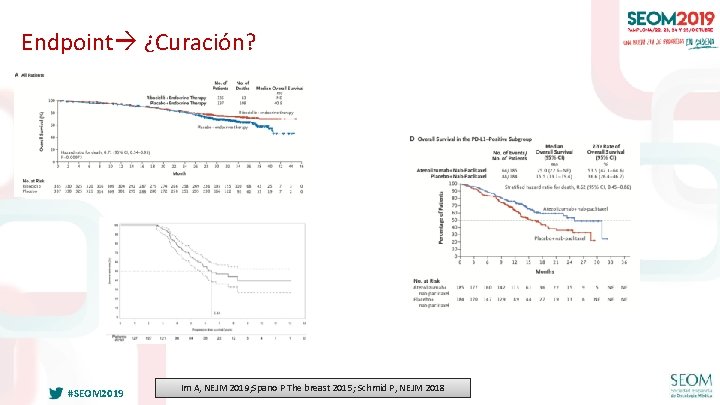 Endpoint ¿Curación? #SEOM 2019 Im A, NEJM 2019; Spano P The breast 2015; Schmid