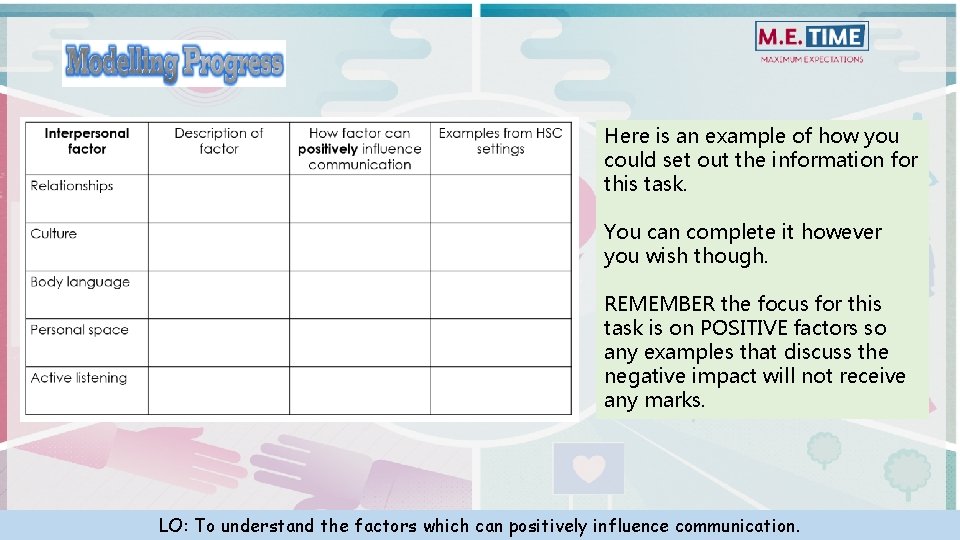 Here is an example of how you could set out the information for this