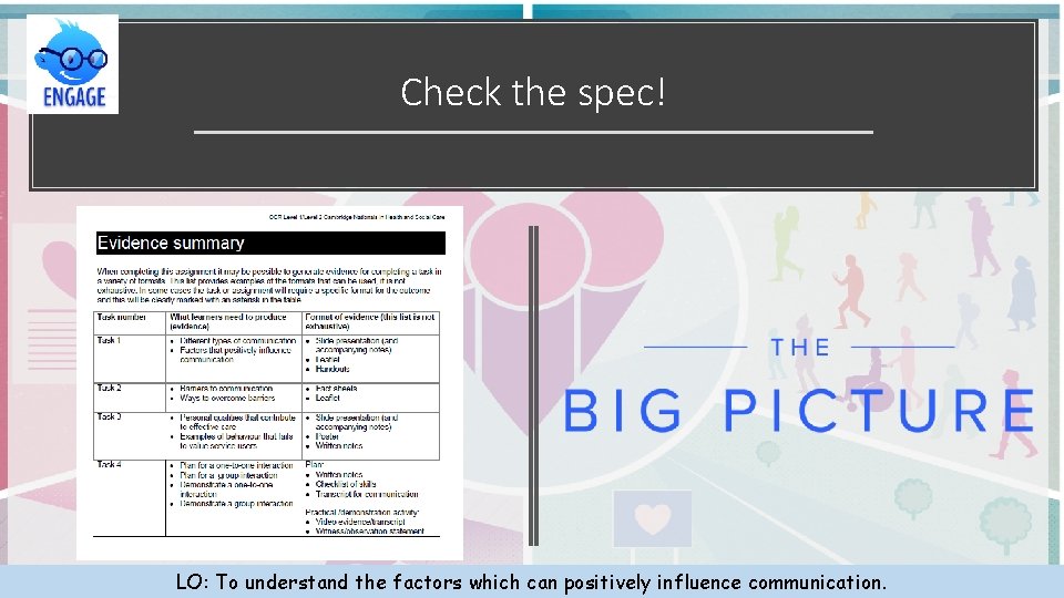 Check the spec! LO: To understand the factors which can positively influence communication. 
