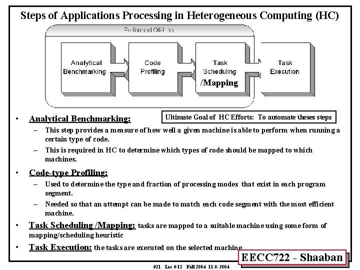 Steps of Applications Processing in Heterogeneous Computing (HC) /Mapping • Analytical Benchmarking: Ultimate Goal