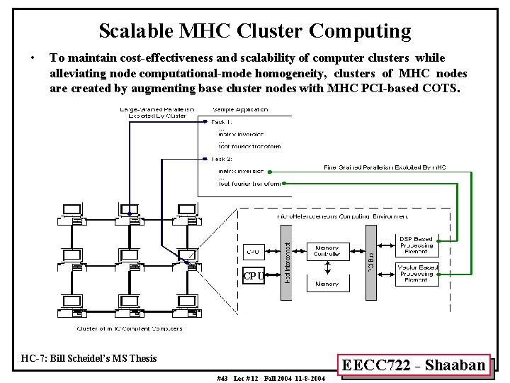 Scalable MHC Cluster Computing • To maintain cost-effectiveness and scalability of computer clusters while