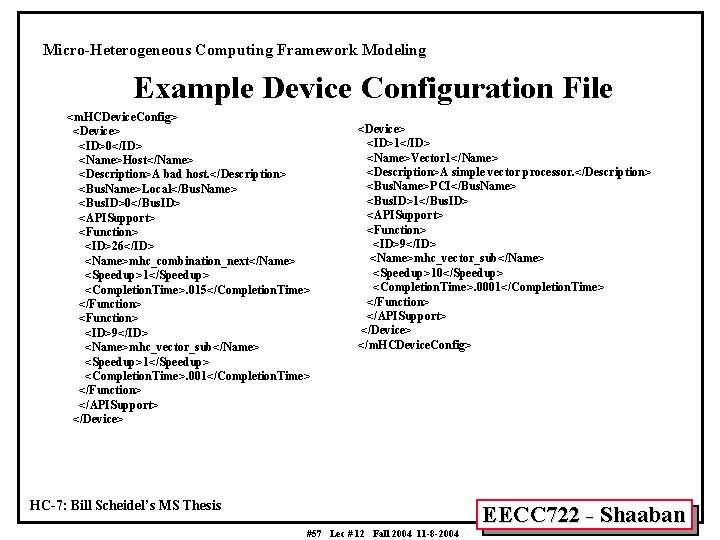 Micro-Heterogeneous Computing Framework Modeling Example Device Configuration File <m. HCDevice. Config> <Device> <ID>0</ID> <Name>Host</Name>