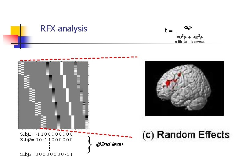 RFX analysis < > i t = ____ ^ < i> + with -in