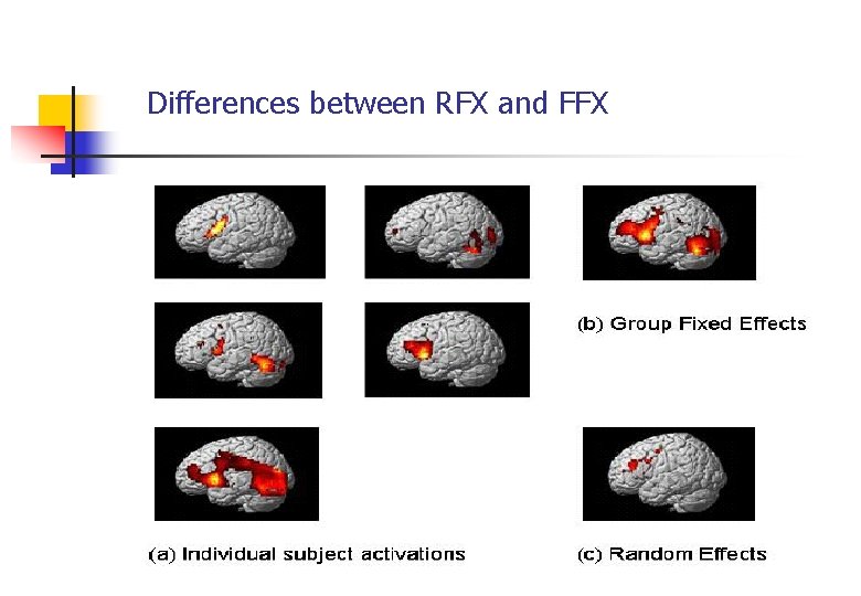Differences between RFX and FFX 
