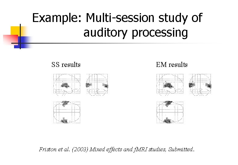 Example: Multi-session study of auditory processing SS results EM results Friston et al. (2003)