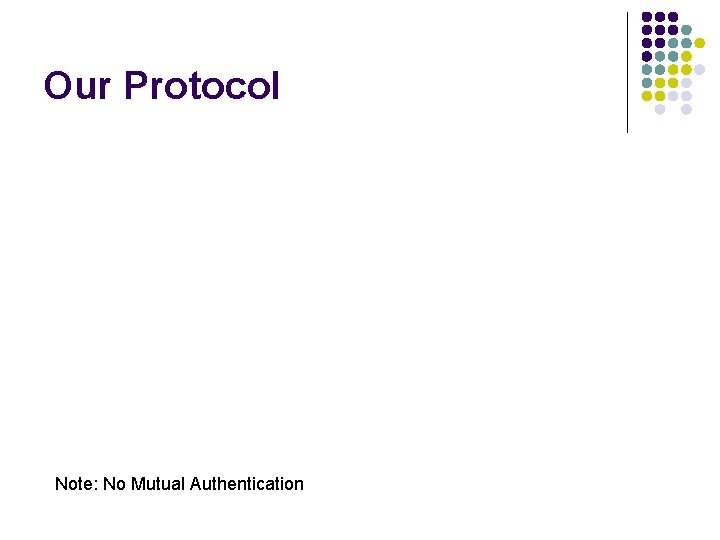 Our Protocol Note: No Mutual Authentication 