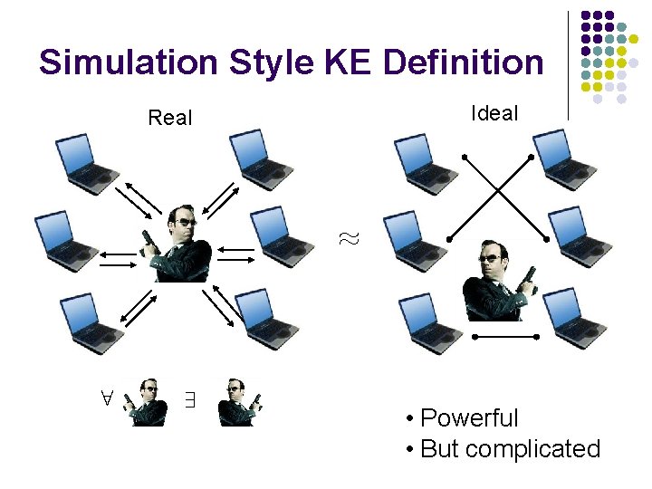 Simulation Style KE Definition Ideal Real ¼ 8 9 • Powerful • But complicated