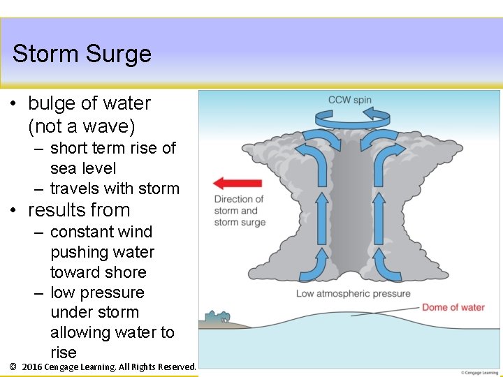 Storm Surge • bulge of water (not a wave) – short term rise of