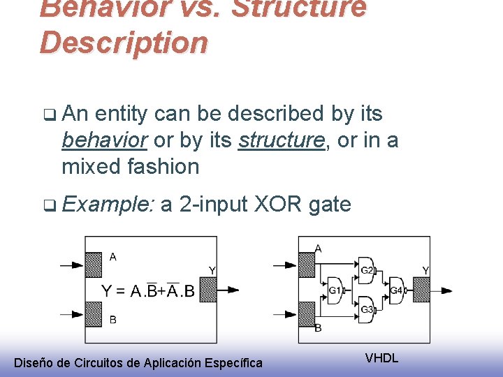 Behavior vs. Structure Description q An entity can be described by its behavior or