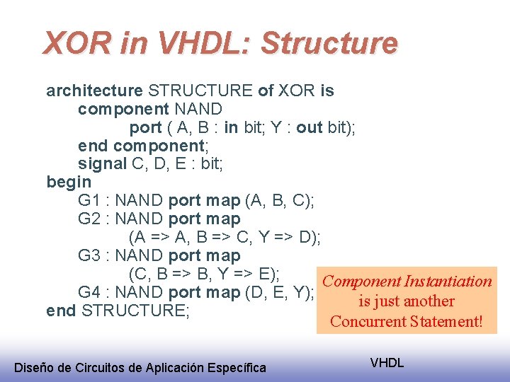 XOR in VHDL: Structure architecture STRUCTURE of XOR is component NAND port ( A,