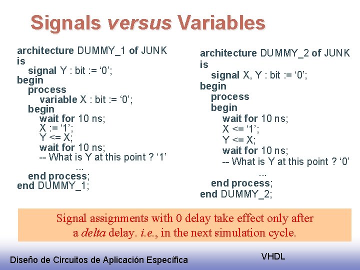 Signals versus Variables architecture DUMMY_1 of JUNK is signal Y : bit : =