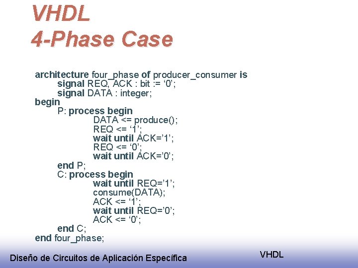 VHDL 4 -Phase Case architecture four_phase of producer_consumer is signal REQ, ACK : bit