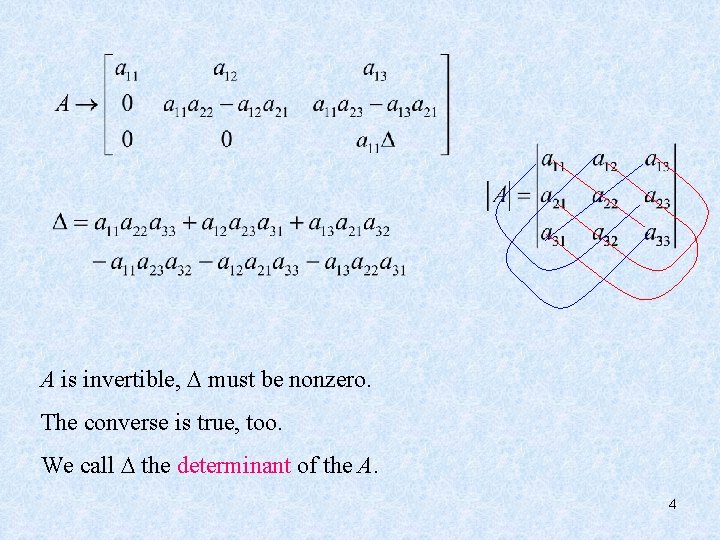 A is invertible, must be nonzero. The converse is true, too. We call the