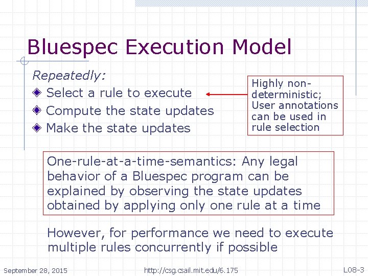 Bluespec Execution Model Repeatedly: Select a rule to execute Compute the state updates Make