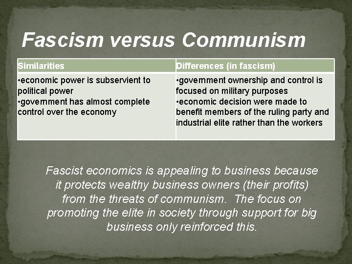 Fascism versus Communism Similarities Differences (in fascism) • economic power is subservient to political