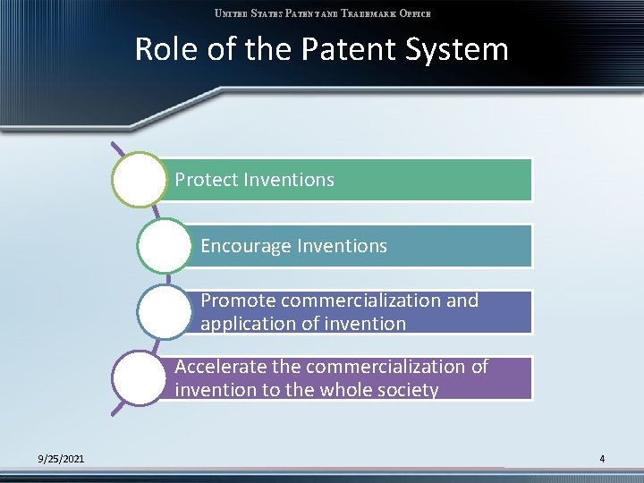 UNITED STATES PATENT AND TRADEMARK OFFICE Role of the Patent System Protect Inventions Encourage