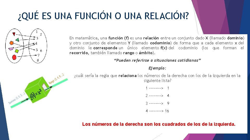 ¿QUÉ ES UNA FUNCIÓN O UNA RELACIÓN? En matemática, una función (f) es una