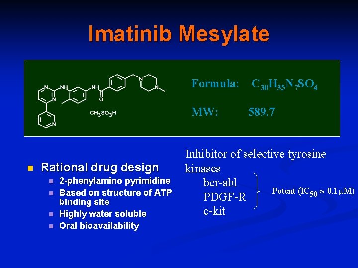 Imatinib Mesylate Formula: MW: n Rational drug design n n 2 -phenylamino pyrimidine Based