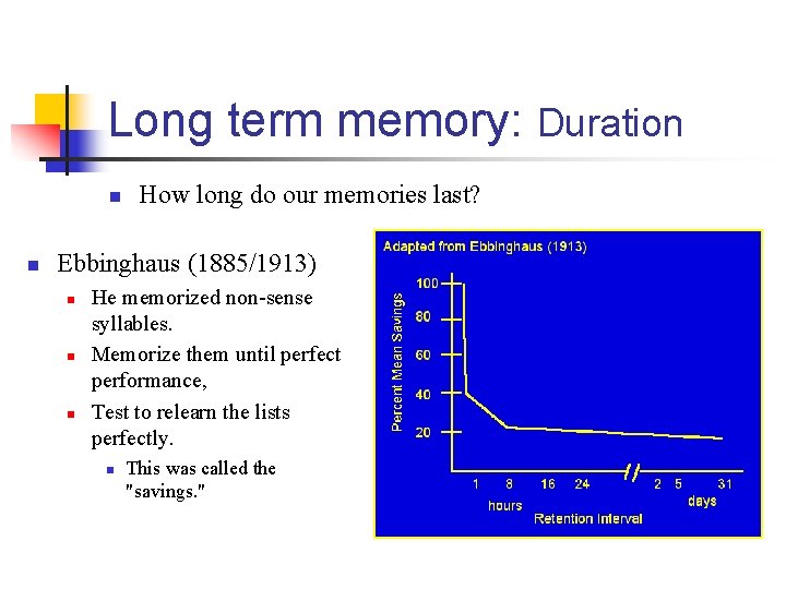 Long term memory: Duration n n How long do our memories last? Ebbinghaus (1885/1913)