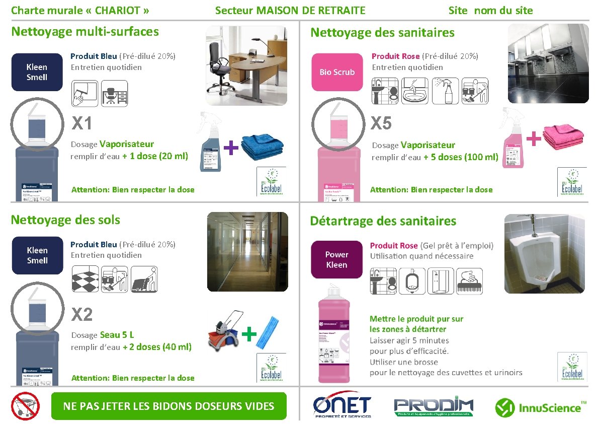 Charte murale « CHARIOT » Secteur MAISON DE RETRAITE Nettoyage multi-surfaces Site nom du