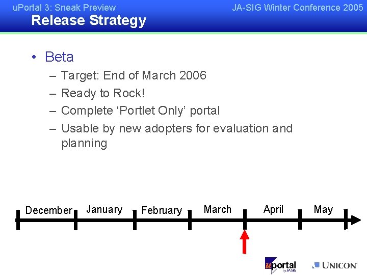 u. Portal 3: Sneak Preview Release Strategy JA-SIG Winter Conference 2005 • Beta –