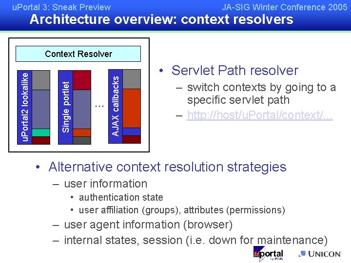 u. Portal 3: Sneak Preview JA-SIG Winter Conference 2005 Architecture overview: context resolvers …