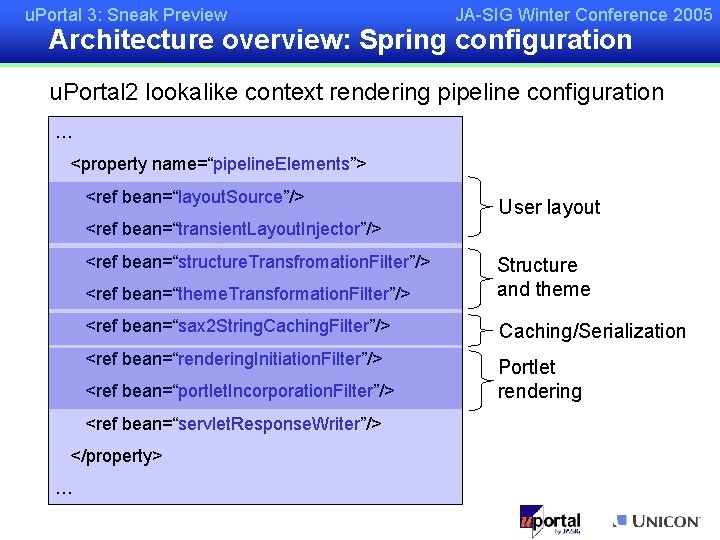 u. Portal 3: Sneak Preview JA-SIG Winter Conference 2005 Architecture overview: Spring configuration u.