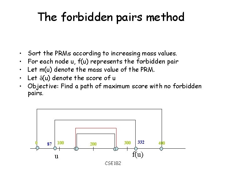 The forbidden pairs method • • • Sort the PRMs according to increasing mass